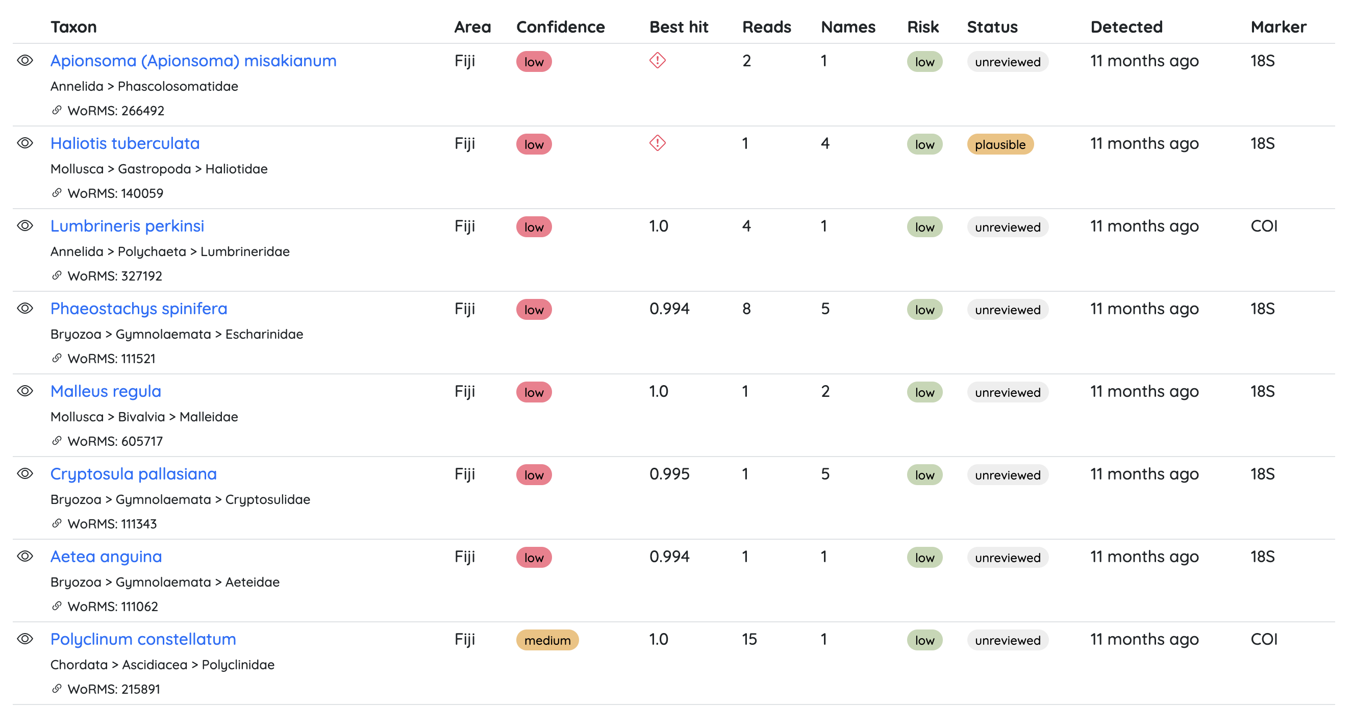PacMAN_dashboard